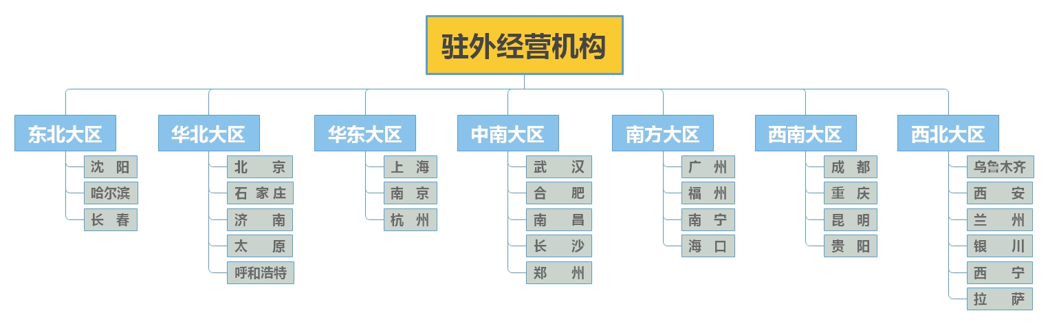 首页| G22恒峰集团中国官方网站